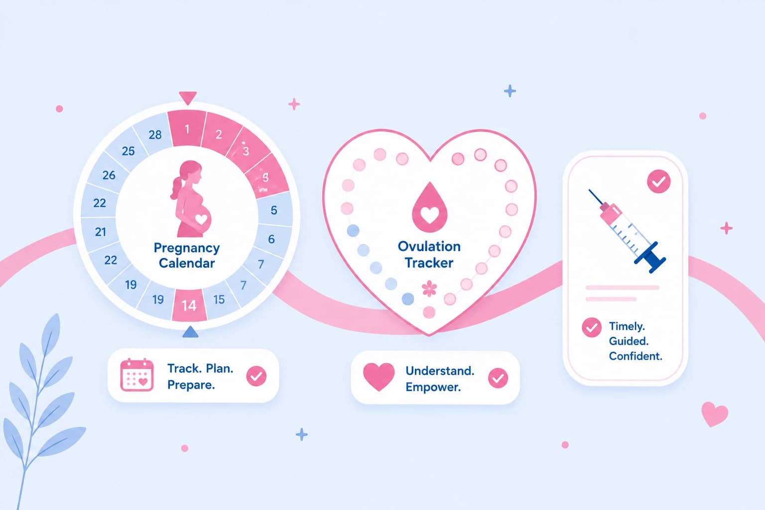 A gentle abstract composition of pregnancy tracking tools